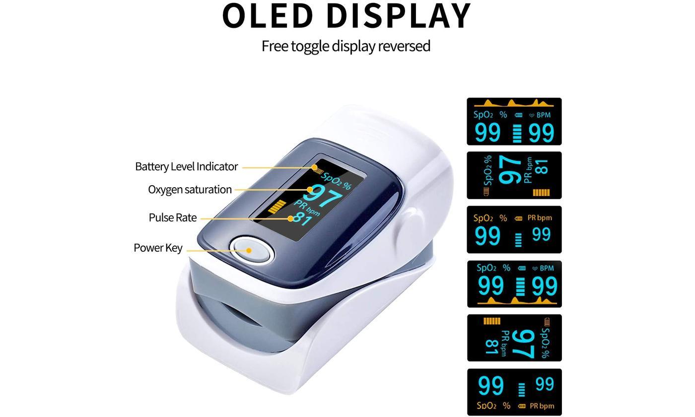 Fingertip Pulse, Oximeter, & Blood Oxygen Saturation Monitor; LED Display