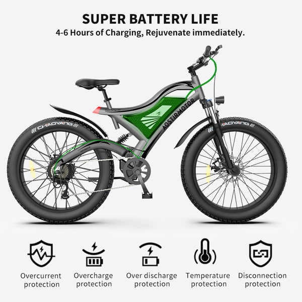 Hot Fat Tire Adults Electric Bicycle 26 In. Electric Mountain Bike; All Terrain e-bike Ebike 48V 15AH ; S18 - Second Chance Zone