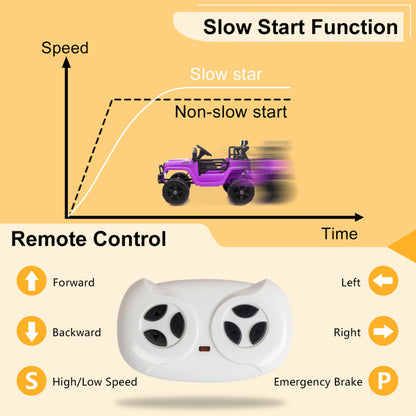 LEADZM Dual Drive Jeep; 12V 4.5A.h with 2.4G Remote Control, Purple